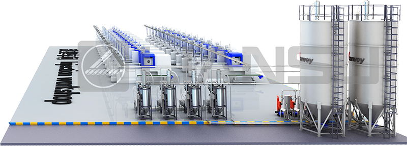 Plastic full-automatic dosing and conveying system
