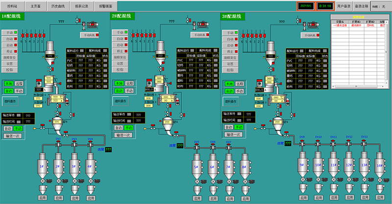 Application of powder automatic dosing system in plastic extrusion industry