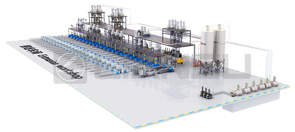 Application of powder automatic dosing system in plastic extrusion industry