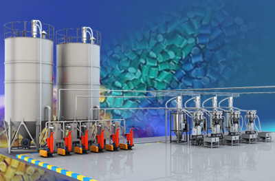 PVC Granular full-automatic Dosing And Conveying System