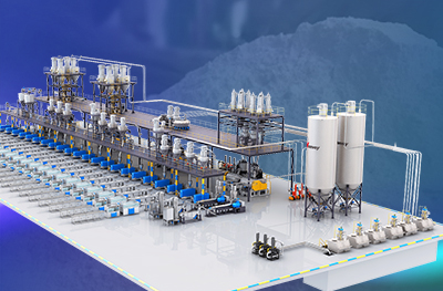 PVC Powder Full-automatic Compound And Conveying System