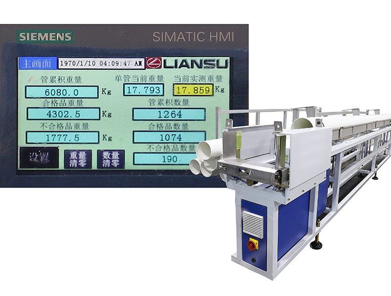 HMI control