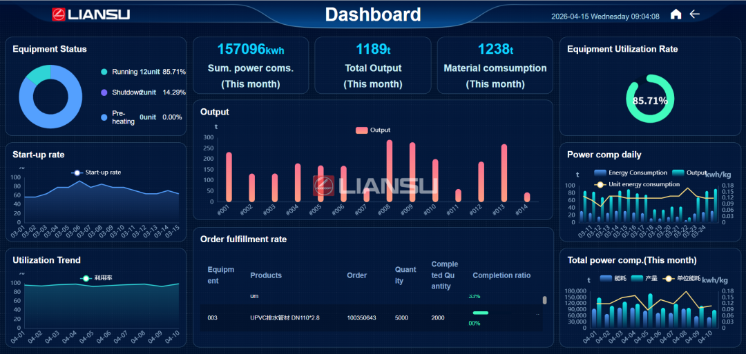 liansu Integrated Digital Factory Solution..png